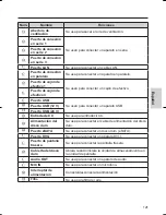 Preview for 121 page of Panasonic JS-960WP Series Operating Instructions Manual