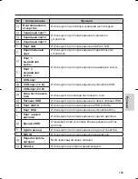 Preview for 155 page of Panasonic JS-960WP Series Operating Instructions Manual