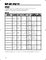 Preview for 180 page of Panasonic JS-960WP Series Operating Instructions Manual