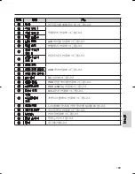 Предварительный просмотр 189 страницы Panasonic JS-960WP Series Operating Instructions Manual