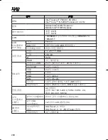 Preview for 208 page of Panasonic JS-960WP Series Operating Instructions Manual