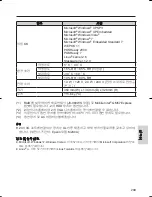 Предварительный просмотр 209 страницы Panasonic JS-960WP Series Operating Instructions Manual