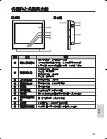 Preview for 221 page of Panasonic JS-960WP Series Operating Instructions Manual