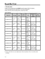 Preview for 10 page of Panasonic JS-960WP0M51 Operating Instructions Manual