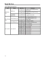 Preview for 12 page of Panasonic JS-960WS0R50 Operating Instructions Manual