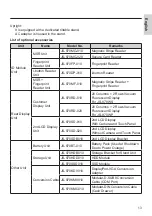 Предварительный просмотр 13 страницы Panasonic JS-970 Series Operating Instructions Manual