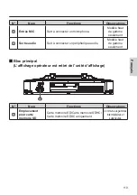 Preview for 119 page of Panasonic JS-970 Series Operating Instructions Manual