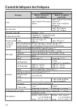 Preview for 140 page of Panasonic JS-970 Series Operating Instructions Manual