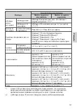 Preview for 141 page of Panasonic JS-970 Series Operating Instructions Manual