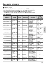 Preview for 149 page of Panasonic JS-970 Series Operating Instructions Manual