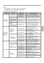 Предварительный просмотр 151 страницы Panasonic JS-970 Series Operating Instructions Manual