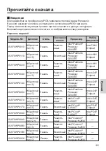 Preview for 195 page of Panasonic JS-970 Series Operating Instructions Manual