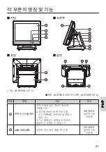 Предварительный просмотр 253 страницы Panasonic JS-970 Series Operating Instructions Manual