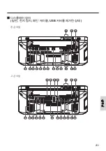 Предварительный просмотр 255 страницы Panasonic JS-970 Series Operating Instructions Manual