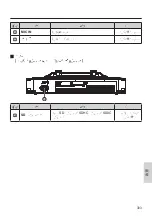 Предварительный просмотр 303 страницы Panasonic JS-970 Series Operating Instructions Manual