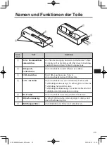 Preview for 23 page of Panasonic JT-B1-CU000J Operating Instructions Manual