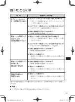 Preview for 59 page of Panasonic JT-B1-CU000J Operating Instructions Manual