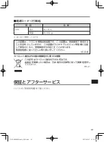 Preview for 61 page of Panasonic JT-B1-CU000J Operating Instructions Manual