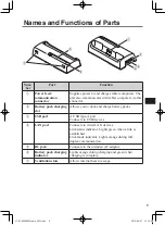 Предварительный просмотр 9 страницы Panasonic JT-B1-CU000U Operating Instructions Manual