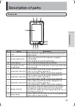 Preview for 23 page of Panasonic JT-B1APAAZAM Operating Instructions Manual