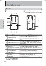 Preview for 24 page of Panasonic JT-B1APAAZAM Operating Instructions Manual