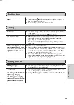 Preview for 39 page of Panasonic JT-B1APAAZAM Operating Instructions Manual