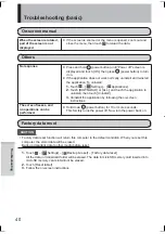 Preview for 40 page of Panasonic JT-B1APAAZAM Operating Instructions Manual