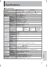 Preview for 41 page of Panasonic JT-B1APAAZAM Operating Instructions Manual