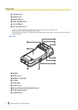 Preview for 8 page of Panasonic JT-C52 Series Operating Instructions - Reference Manual