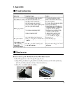 Предварительный просмотр 9 страницы Panasonic JT-H200PR Series Operating Instructions Manual