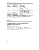 Preview for 22 page of Panasonic JT-H200PR Series Operating Instructions Manual