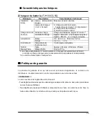 Preview for 33 page of Panasonic JT-H200PR Series Operating Instructions Manual