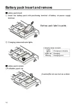 Предварительный просмотр 12 страницы Panasonic JT-H300CG-E4 Operating Instructions Manual