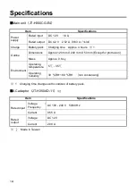 Предварительный просмотр 14 страницы Panasonic JT-H300CG-E4 Operating Instructions Manual