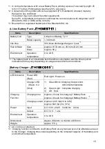 Preview for 15 page of Panasonic JT-H300PR-E1 Operating Instructions Manual