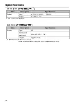 Preview for 16 page of Panasonic JT-H300PR-E1 Operating Instructions Manual