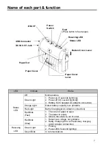 Preview for 7 page of Panasonic JT-H300PR Operating Instructions Manual