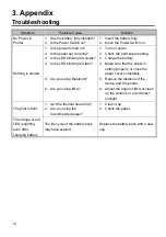 Preview for 12 page of Panasonic JT-H300PR Operating Instructions Manual