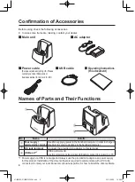 Предварительный просмотр 6 страницы Panasonic JT-H320CU-E1 Operating Instructions Manual