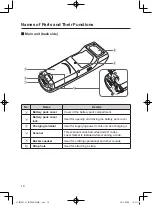 Preview for 10 page of Panasonic JT-H320HT-E1 Operating Instructions Manual