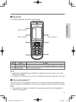 Preview for 11 page of Panasonic JT-H320HT-E1 Operating Instructions Manual