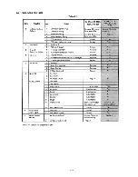 Preview for 8 page of Panasonic JU-253-T Service Manual