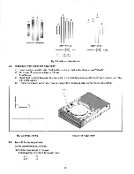 Preview for 13 page of Panasonic JU-253-T Service Manual