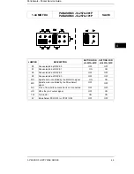 Preview for 3 page of Panasonic JU-257-03P Service Manual