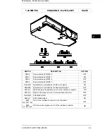 Предварительный просмотр 5 страницы Panasonic JU-257-03P Service Manual