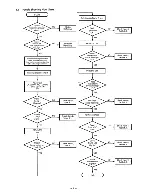 Preview for 6 page of Panasonic JU-314 Service Manual