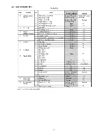 Preview for 7 page of Panasonic JU-314 Service Manual