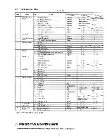 Предварительный просмотр 7 страницы Panasonic JU-455-5 Service Manual