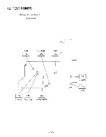 Предварительный просмотр 20 страницы Panasonic JU-455-5 Service Manual