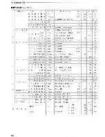 Предварительный просмотр 29 страницы Panasonic JU-455-5 Service Manual